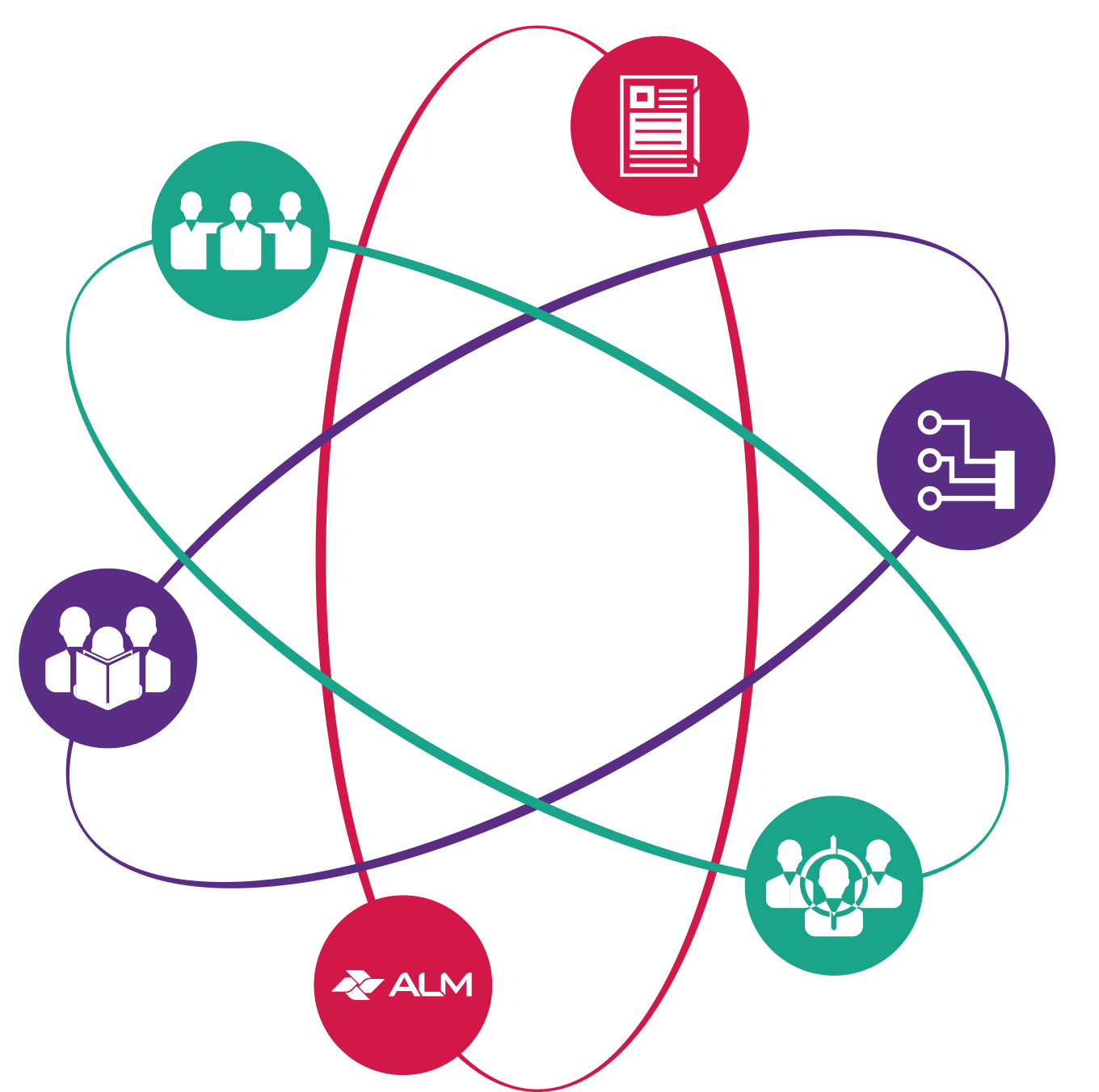 ALM_Fusion_logo