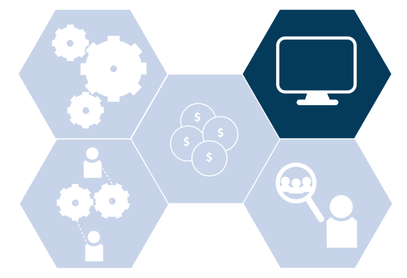 IT Operations